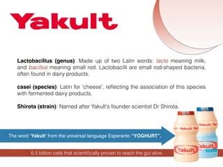 yakult meaning.